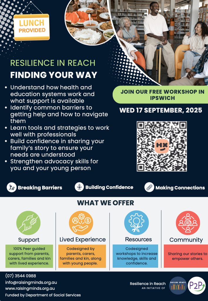 Finding your way Ipswich flyer with text from event