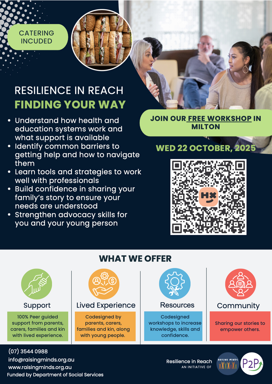 Finding your way Milton flyer with text from event